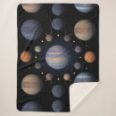 Search for solar system blankets Space