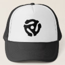 Search for rpm hats Record