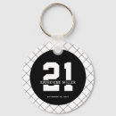 Search for 21 round key rings 21 years old