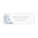Search for antique floral return address labels Blue