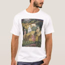 Search for labourer clothing Farming