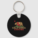 Search for california vintage key rings Tropical