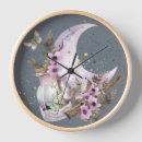 Search for mystical clocks Moon