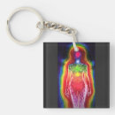 Search for aura key rings Yoga