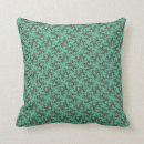 Search for teal and brown cushions Chocolate