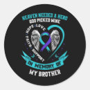 Search for health and safety stickers Anxiety management