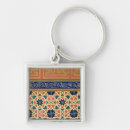 Search for litho key rings Colour