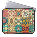 Search for azulejos electronics Talavera
