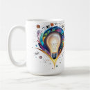 Search for brainstorming mugs Innovation