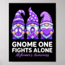 Search for alzheimer posters Support