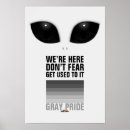 Search for gray alien posters Extraterrestrial