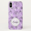 Search for lilly iphone cases White
