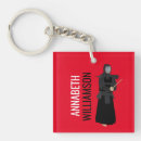 Search for samurai sword key rings Martial arts