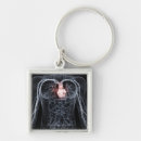 Search for torso key rings People