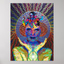 Search for ajna posters Eye