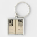 Search for ny key rings Roads