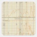 Search for diagram stickers Three