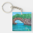 Search for snorkel key rings Paradise