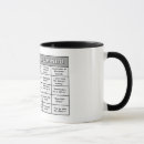Search for confer mugs Conference call