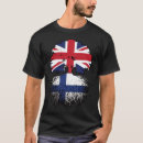 Search for finland tshirts Finnish
