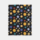 Search for solar blankets Kawaii