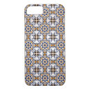 Search for ceramics iphone cases Lisbon