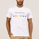 Search for friend of dorothy tshirts Lesbian
