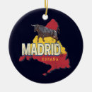 Search for madrid christmas tree decorations Retro