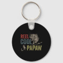 Search for reel key rings Angler