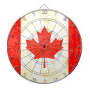Search for canada dartboards White