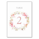 Search for flower wreath table cards Floral