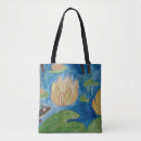 Search for frogs tote bags Botanical
