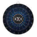 Search for modern dartboards Pattern