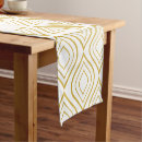 Search for geometric table runners Abstract