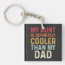 Search for aunt key rings Cool