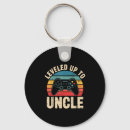 Search for video key rings Cute
