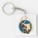 Search for moose antlers key rings Elk