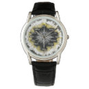 Search for spiritual watches Religion