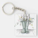 Search for figure square key rings Drawing