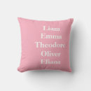 Search for grandchildren names cushions Simple modern typography