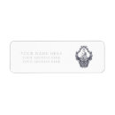 Search for buddha return address labels Yoga