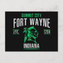 Search for wayne postcards Usa