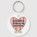 Search for spoiled key rings Baby