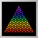Search for chakra symbols posters Rainbow