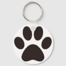 Search for footprint key rings Cat