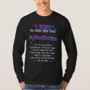 Search for great things Know