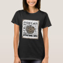 Search for instructions clothing Typography
