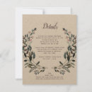 Search for hotel rsvp cards Guest information
