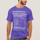 Search for funny bridesmaid tshirts Dental student