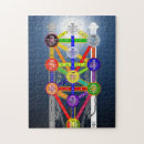 Search for tree of life puzzles Kabbalah